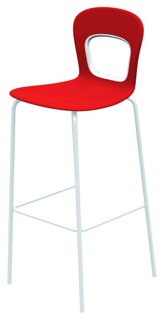 Blog High Stool