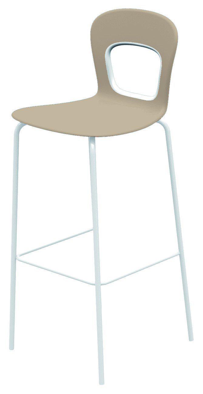 Blog High Stool
