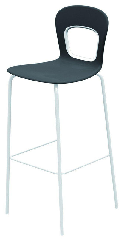 Blog High Stool