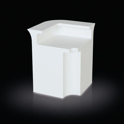 Break Corner Counter