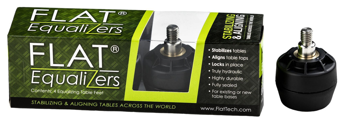 Flat Equalizers