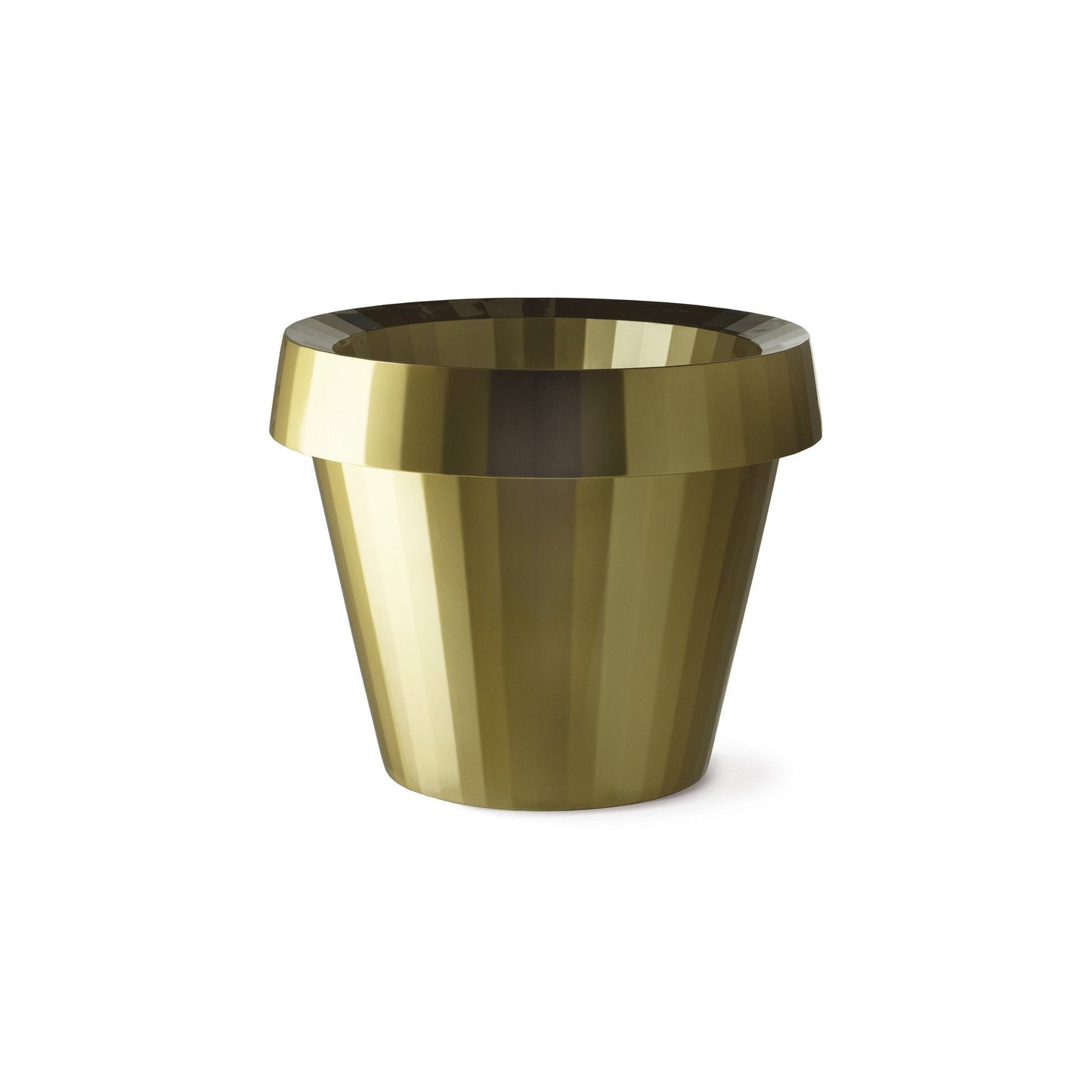 Giò Tondo Pot