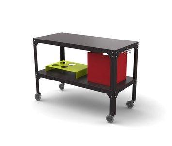 Hegoa Trolley