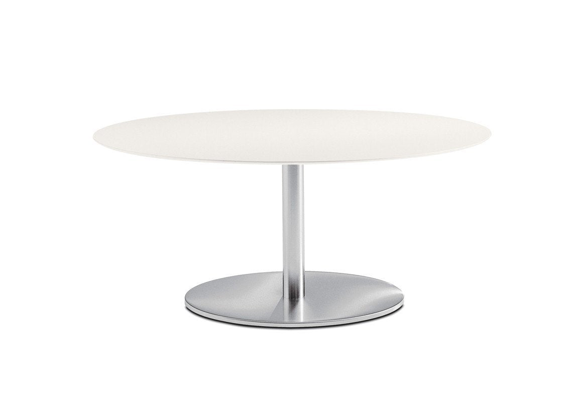 Inox 4903 Coffee Base