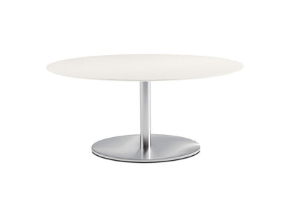 Inox 4903 Coffee Base