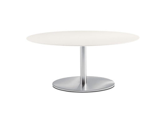 Inox 4903 Coffee Base