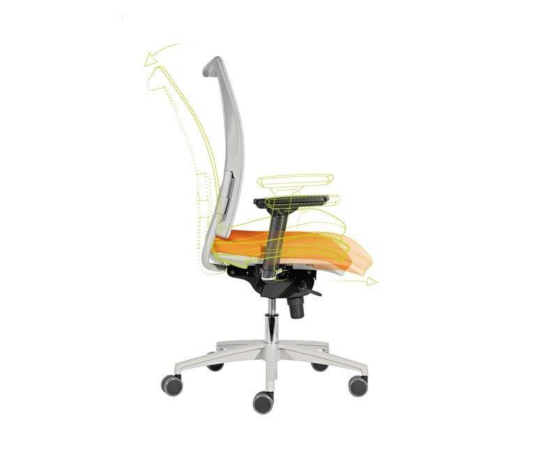 Overtime Evo Task Chair