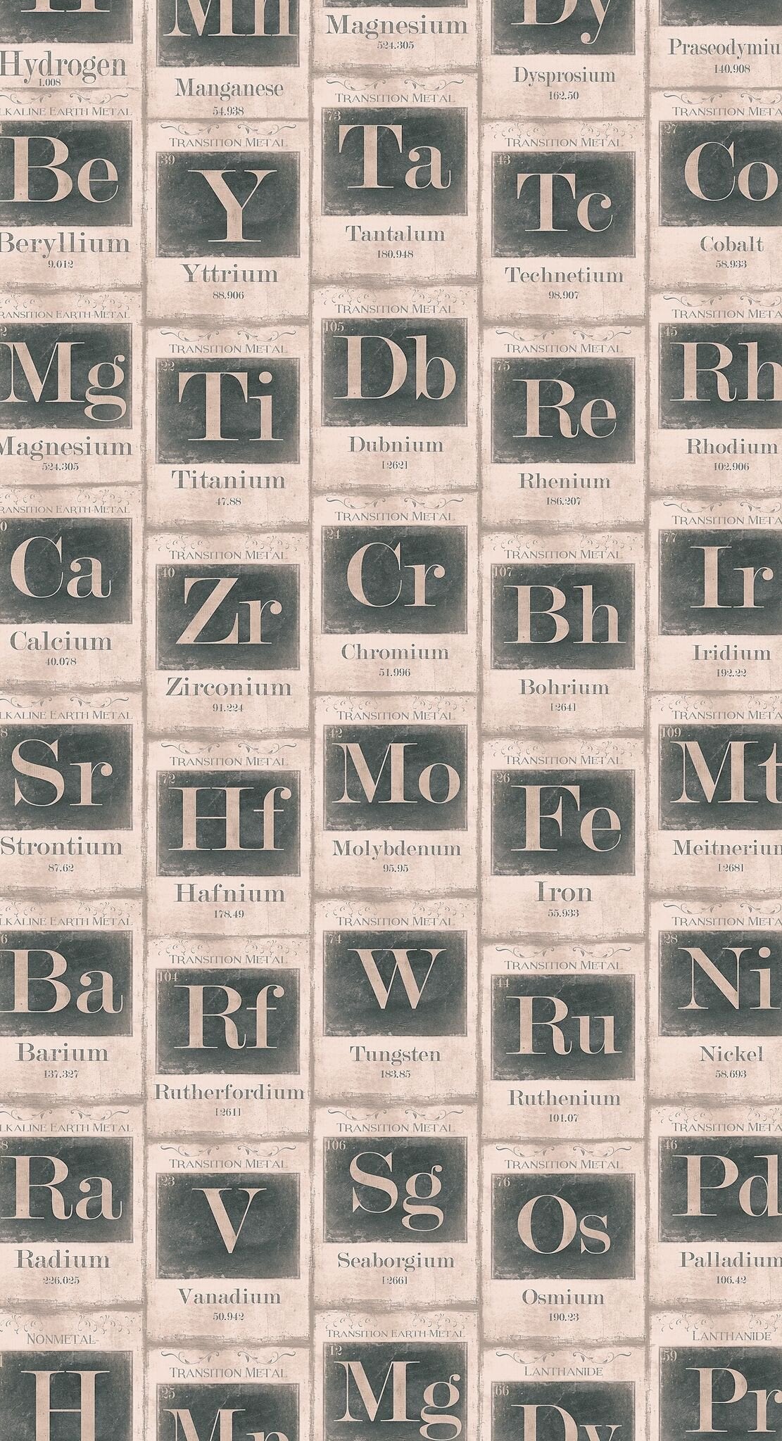 Periodic Table Of Elements Sand Wallpaper