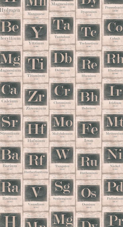 Periodic Table Of Elements Sand Wallpaper