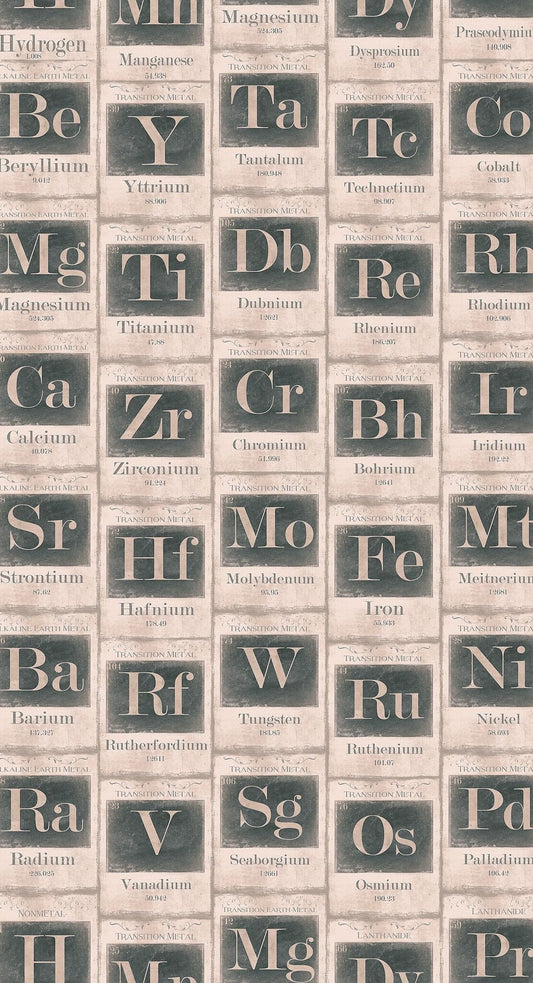 Periodic Table Of Elements Sand Wallpaper-Contract Furniture Store for hospitality, leisure & commercial projects