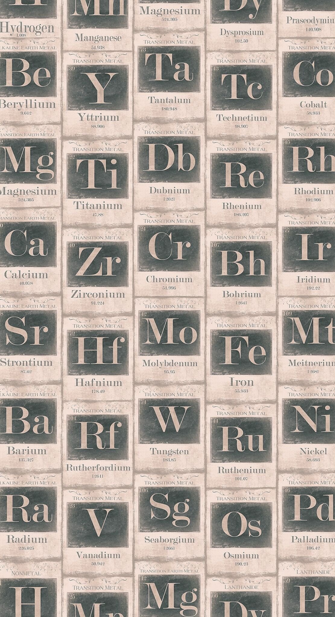 Periodic Table Of Elements Sand Wallpaper-Mind The Gap-Contract Furniture Store