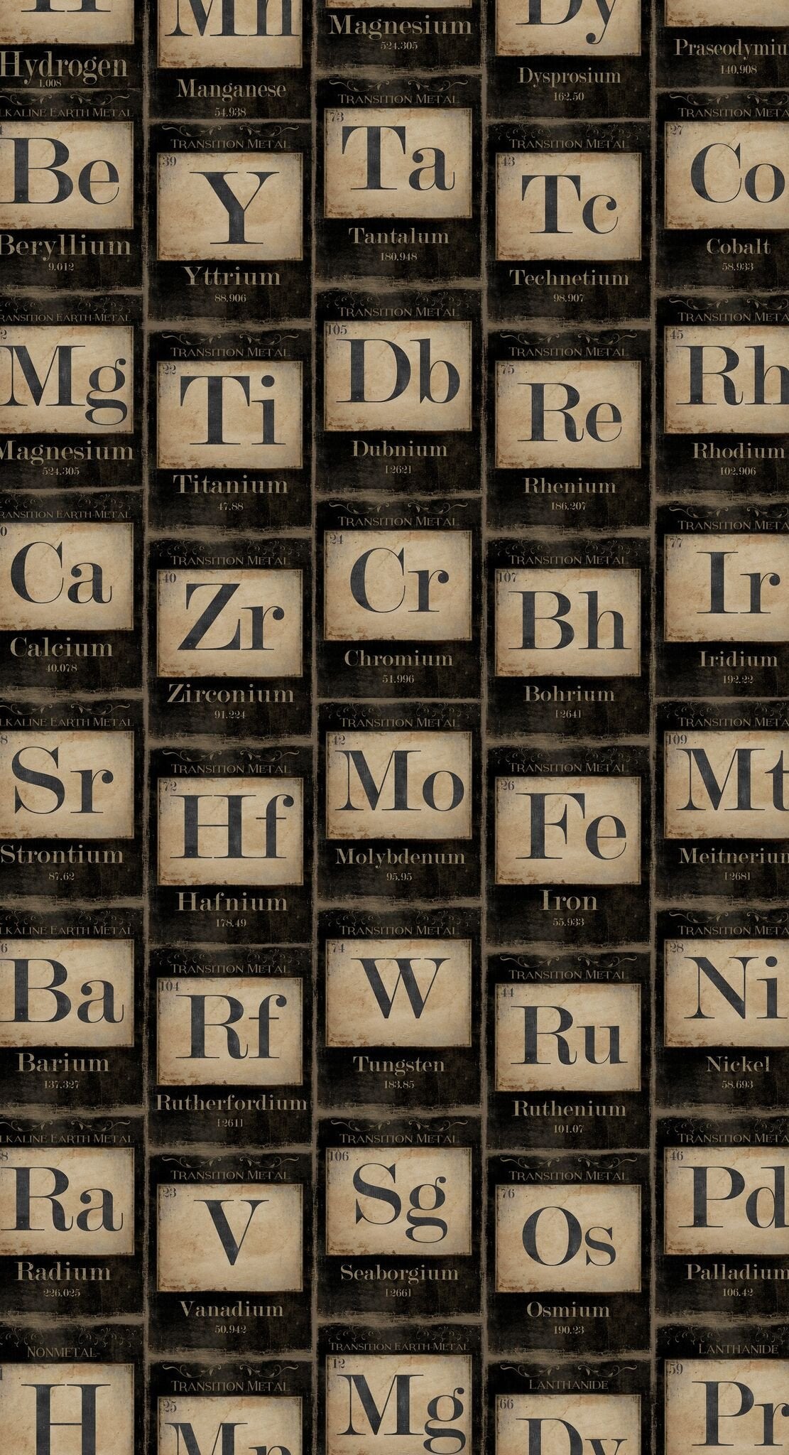 Periodic Table Of Elements Wallpaper