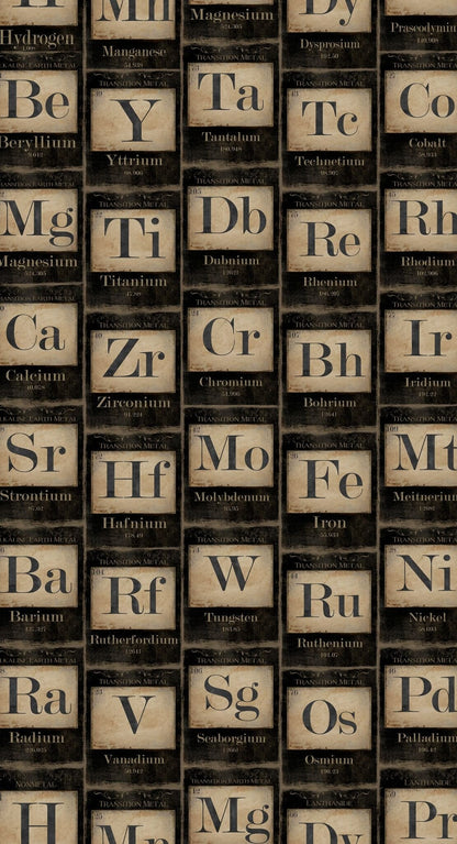 Periodic Table Of Elements Wallpaper